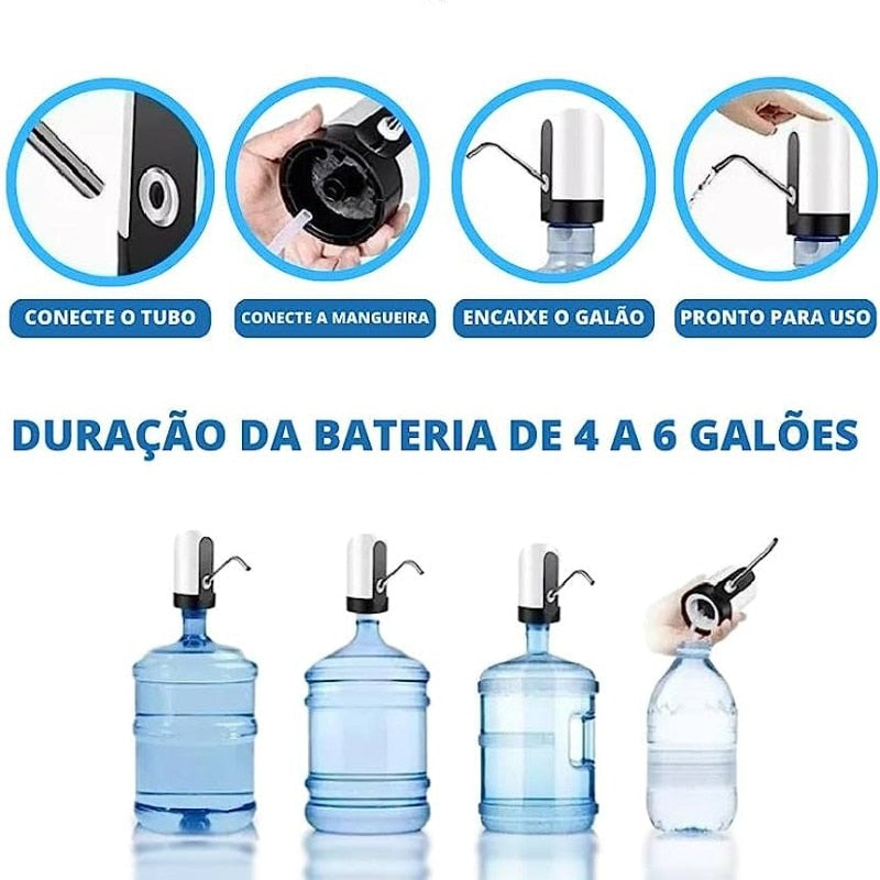 Capte Água com Eficiência