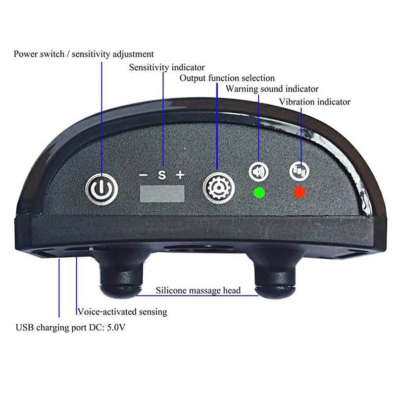 Colar de Treinamento por Ultrassom para Controle de Latidos